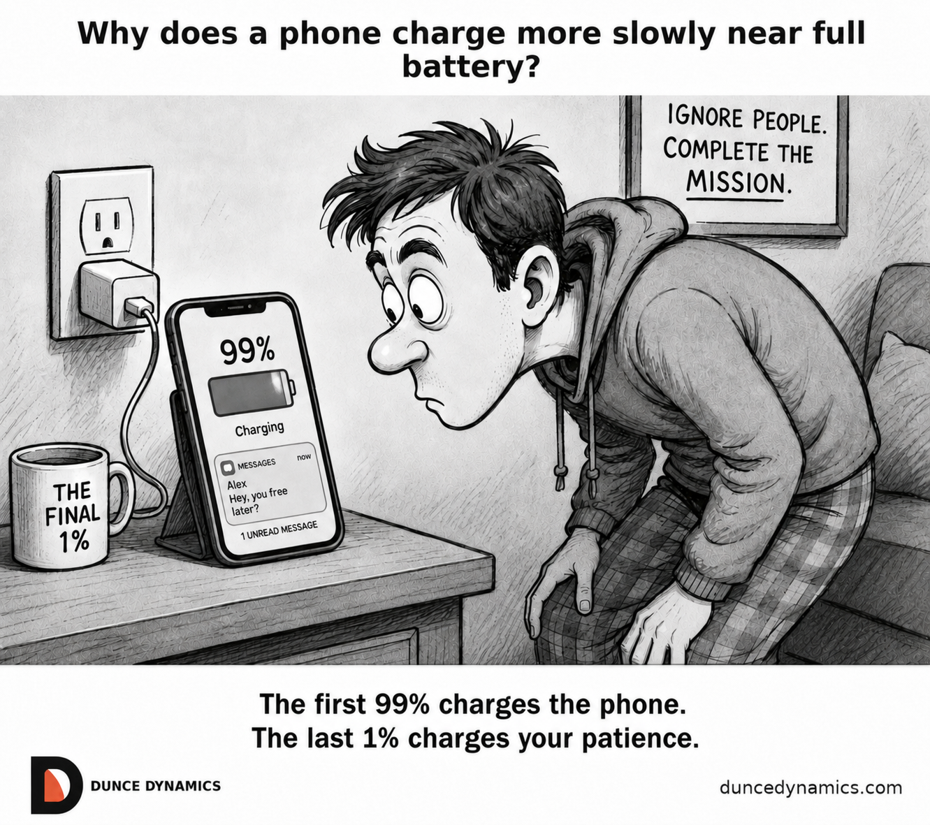 Black-and-white editorial cartoon of a person intensely watching a phone charge at 99% while an unread message remains ignored.